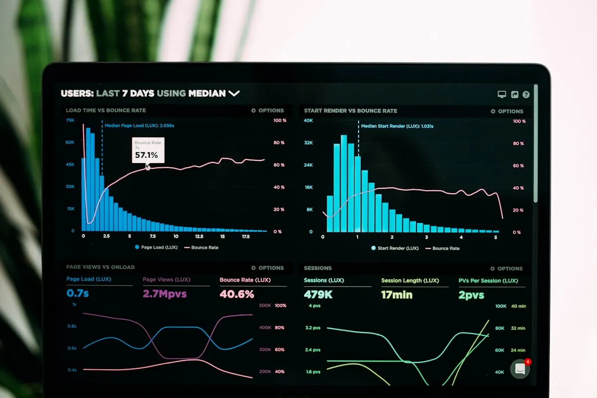Bar chart ranking the top digital product niches by demand density based on 152,751 products analyzed
