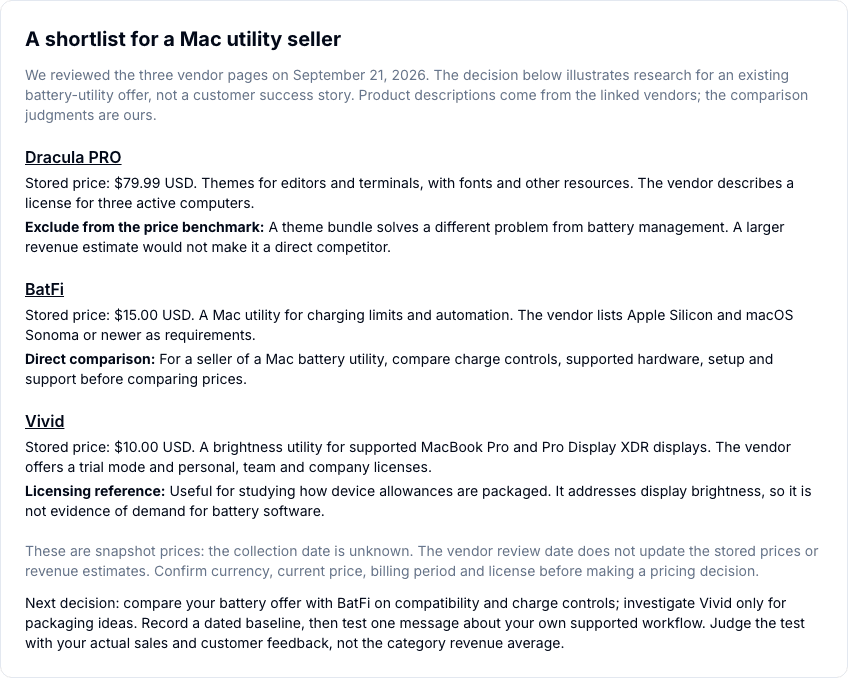 Public report comparing Dracula PRO, BatFi and Vivid by buyer problem and research role