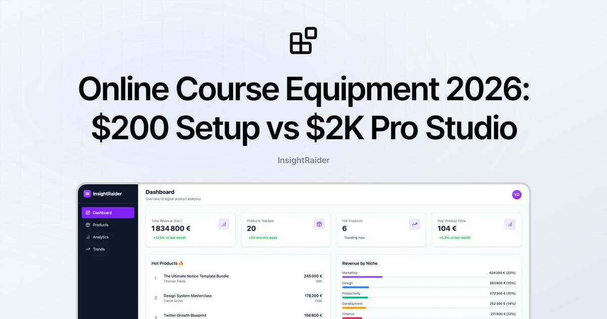 Online Course Equipment 2026: $200 Setup vs $2K Pro Studio