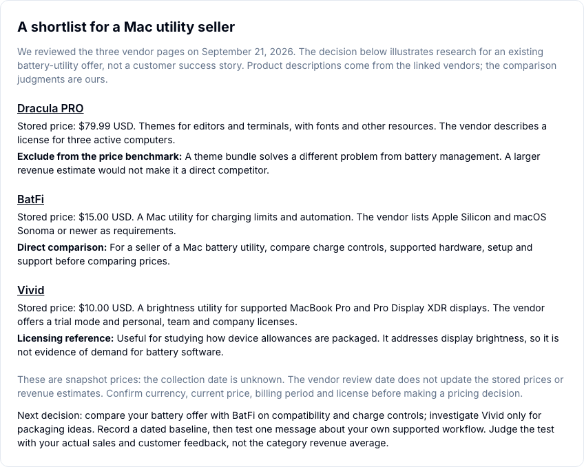 Public report example comparing Dracula PRO, BatFi and Vivid by buyer problem and research role